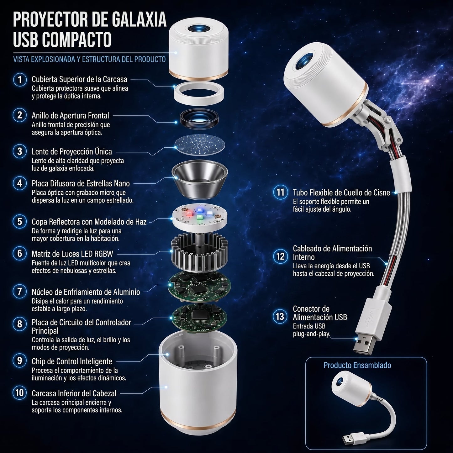 𝑺𝑪𝑵𝑫𝑹® 💎💎 𝑃𝑟𝑜𝑦𝑒𝑐𝑡𝑜𝑟 𝐷𝑒 𝐿𝑢𝑧 𝑁𝑜𝑐𝑡𝑢𝑟𝑛𝑎 𝐻𝑜𝑙𝑜𝑔𝑟á𝑓𝑖𝑐𝑎 5𝑑 𝐷𝑖𝑛á𝑚𝑖𝑐𝑎 𝐼𝑛𝑡𝑒𝑙𝑖𝑔𝑒𝑛𝑡𝑒 𝐻𝑑 𝐷𝑒 𝑁𝑢𝑒𝑣𝑎 𝐺𝑒𝑛𝑒𝑟𝑎𝑐𝑖ó𝑛🌈